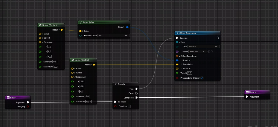 Función de Control Rig en Unreal Engine con nodos de noise para un movimiento de idle